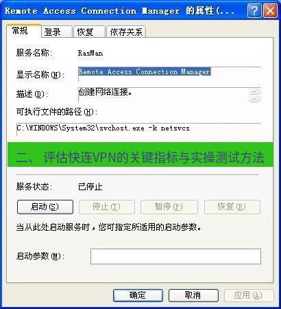 快连VPN 二、 评估快连VPN的关键指标与实操测试方法