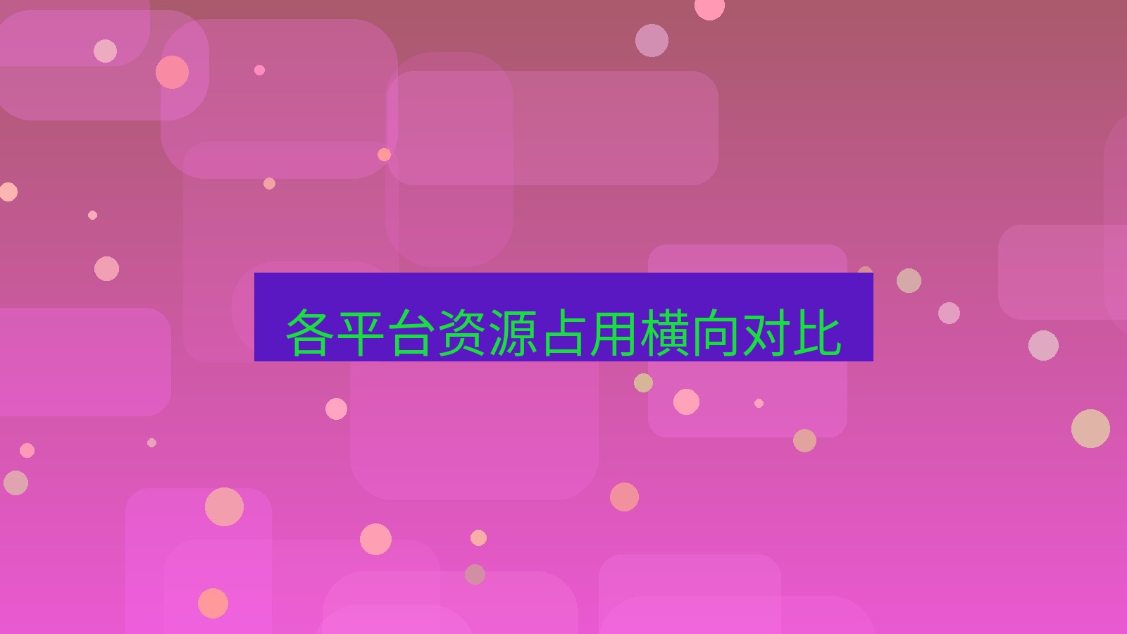 快连VPN 各平台资源占用横向对比
