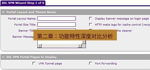 快连VPN 第二章：功能特性深度对比分析