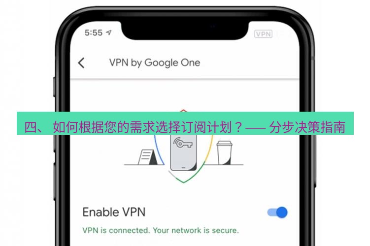 快连VPN 四、 如何根据您的需求选择订阅计划？—— 分步决策指南