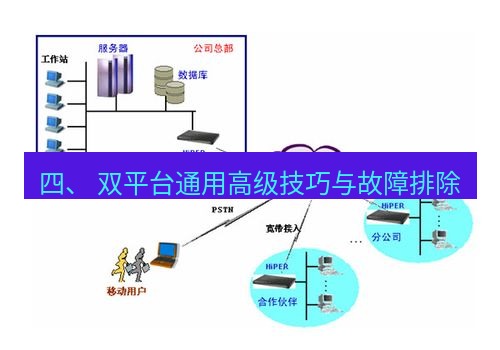 快连VPN 四、 双平台通用高级技巧与故障排除
