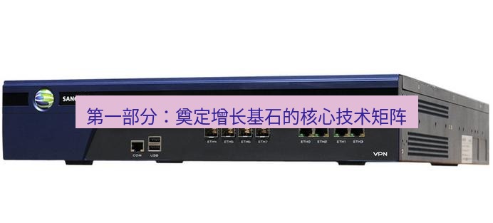 快连VPN 第一部分：奠定增长基石的核心技术矩阵