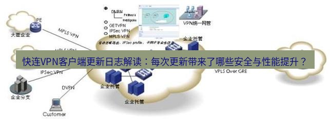 快连VPN 快连VPN客户端更新日志解读：每次更新带来了哪些安全与性能提升？