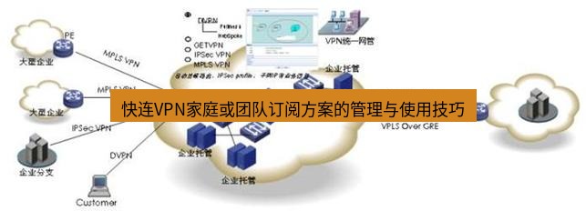 快连VPN 快连VPN家庭或团队订阅方案的管理与使用技巧