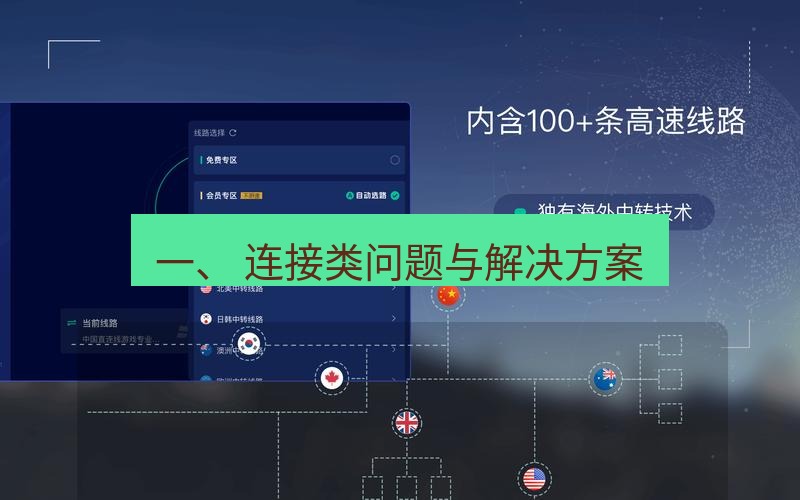 快连VPN 一、 连接类问题与解决方案