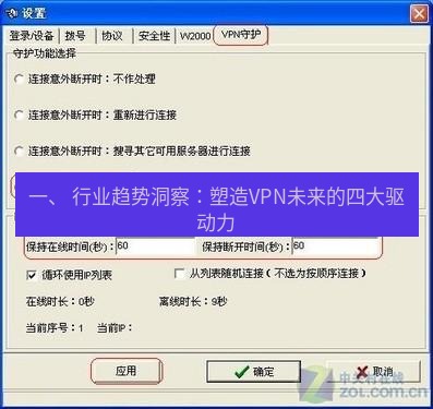 快连VPN 一、 行业趋势洞察：塑造VPN未来的四大驱动力