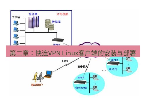 快连VPN 第二章：快连VPN Linux客户端的安装与部署