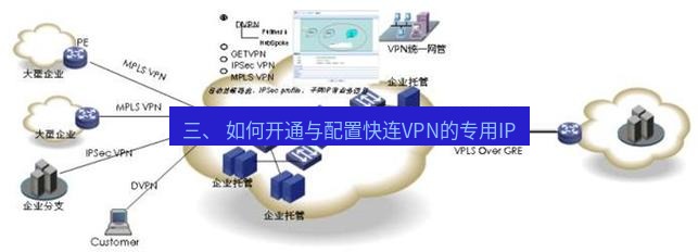 快连VPN 三、 如何开通与配置快连VPN的专用IP