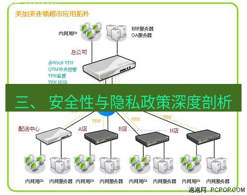 快连VPN 三、 安全性与隐私政策深度剖析