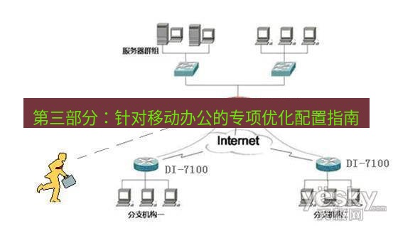 快连VPN 第三部分：针对移动办公的专项优化配置指南