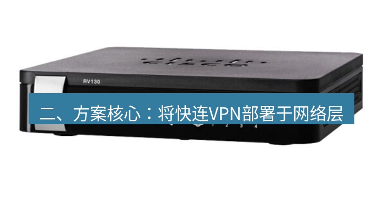 快连VPN 二、方案核心：将快连VPN部署于网络层