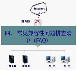 快连VPN 四、 常见兼容性问题排查清单（FAQ）