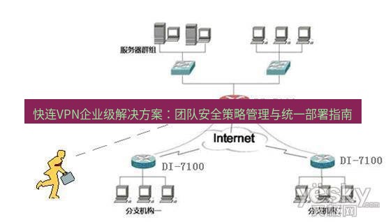 快连VPN 快连VPN企业级解决方案：团队安全策略管理与统一部署指南