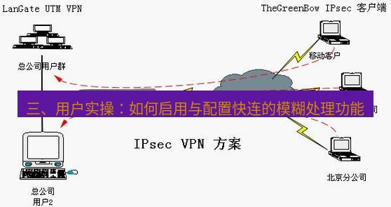 快连VPN 三、用户实操：如何启用与配置快连的模糊处理功能