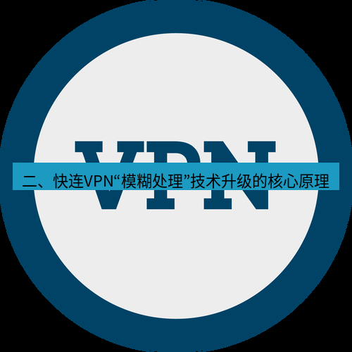 快连VPN 二、快连VPN“模糊处理”技术升级的核心原理