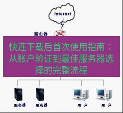 快连VPN 快连下载后首次使用指南：从账户验证到最佳服务器选择的完整流程