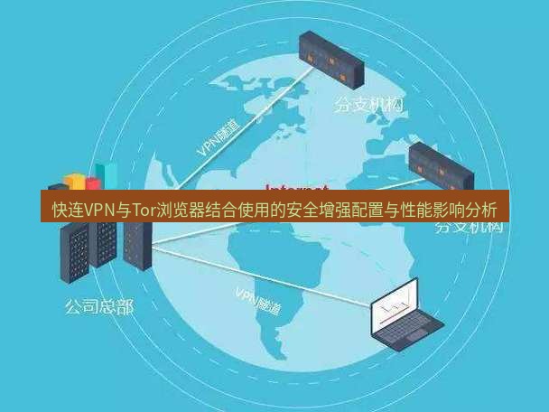 快连VPN 快连VPN与Tor浏览器结合使用的安全增强配置与性能影响分析