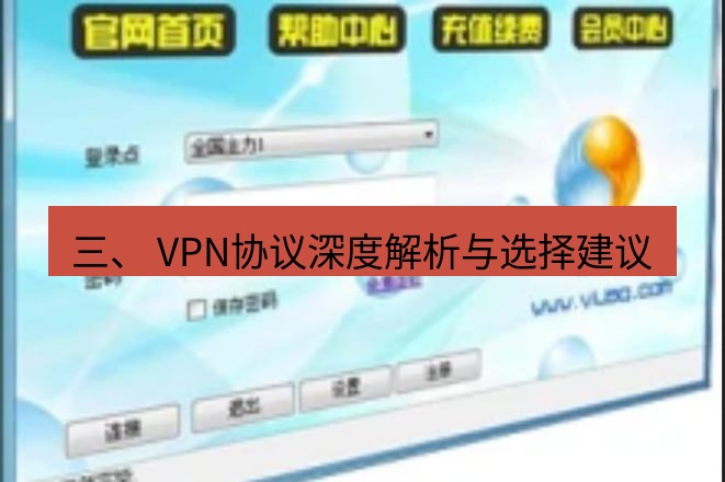 快连VPN 三、 VPN协议深度解析与选择建议