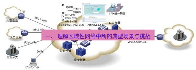 快连VPN 一、 理解区域性网络中断的典型场景与挑战