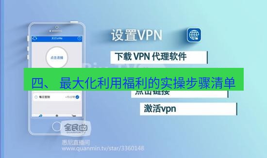 快连VPN 四、 最大化利用福利的实操步骤清单