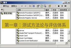 快连VPN 第一章：测试方法论与评估体系