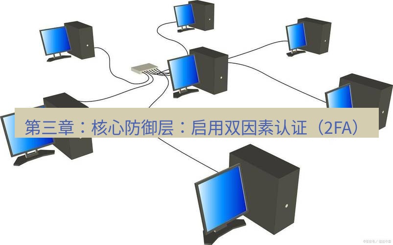快连VPN 第三章：核心防御层：启用双因素认证（2FA）