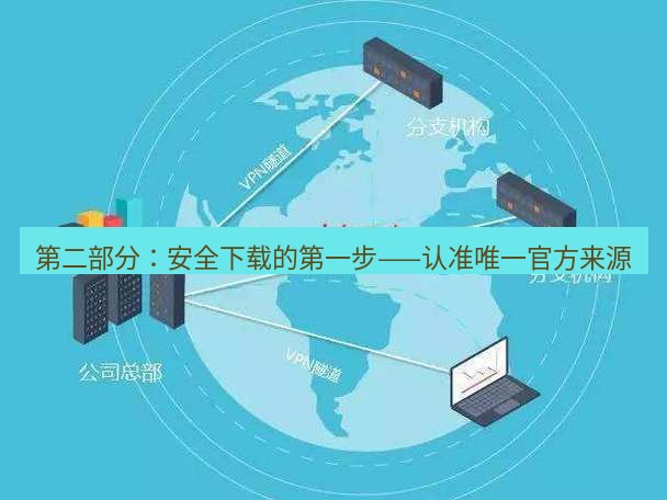 快连VPN 第二部分：安全下载的第一步——认准唯一官方来源