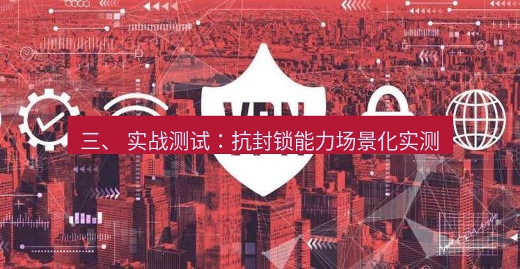 快连VPN 三、 实战测试：抗封锁能力场景化实测