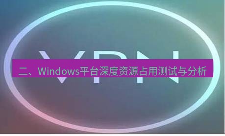 快连VPN 二、Windows平台深度资源占用测试与分析